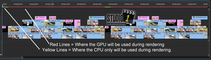 PPBM5 Timeline for Adobe Premiere Video Card Benchmark Studio 1 Productions